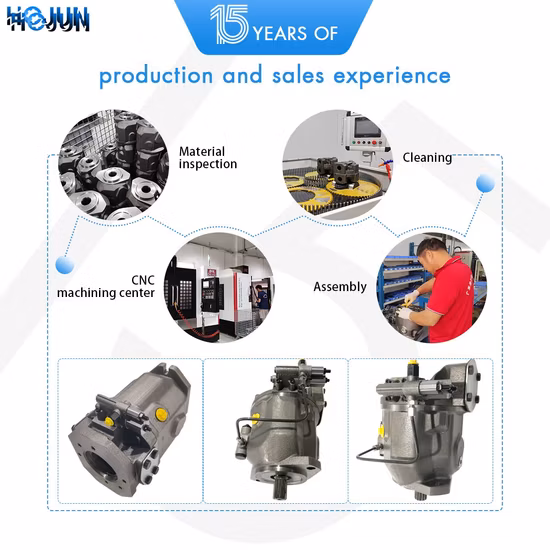 Pompe hydraulique Rexroth A10vo/piston OEM/graisse/pompe haute pression/pompe à engrenages double eau/huile/pompe à palettes/pièces de rechange électriques de charge de direction assistée d'excavatrice